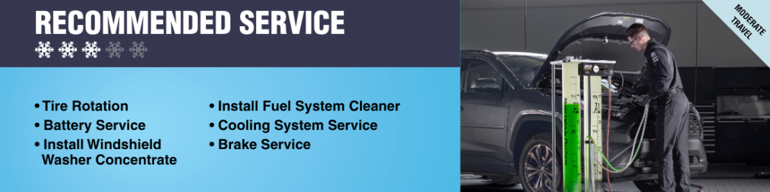 Recommended SERVICE BUNDLE
