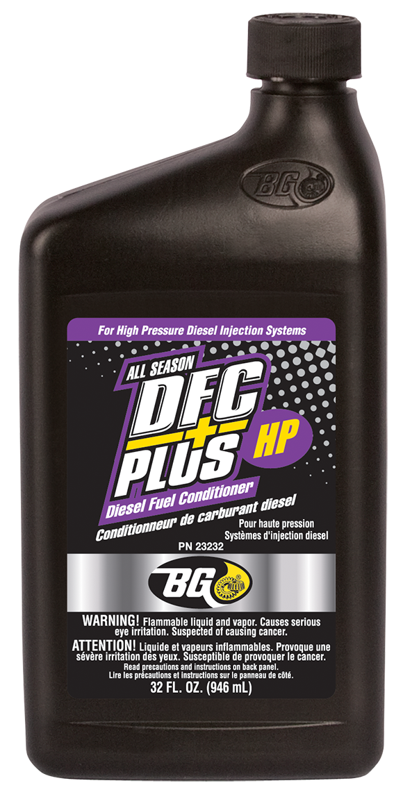 Lab Q&A High Pressure Common Rail (HPCR) diesel injection systems BG