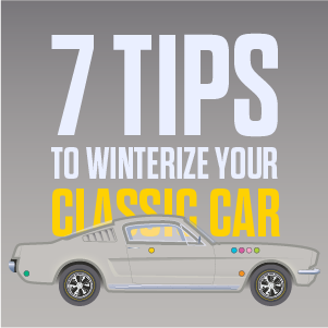 7 Tips to get your Classic Car Ready for the Winter