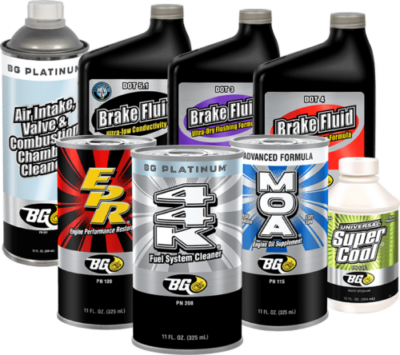 Top Companies in the Car Care Products Market