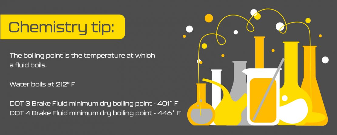 Chemistry tip