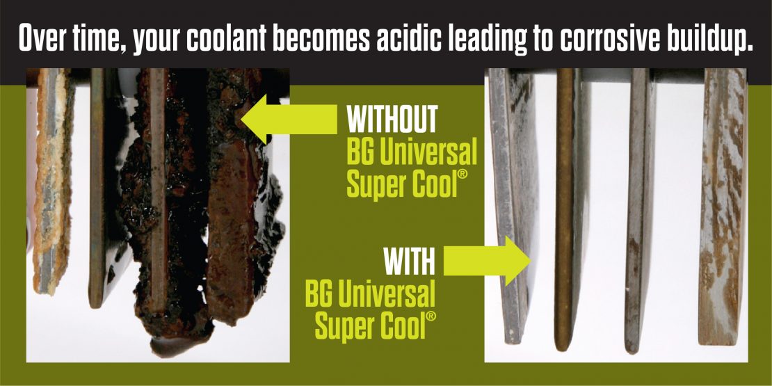 Over time, your coolant becomes acidic leading to corrosive buildup 