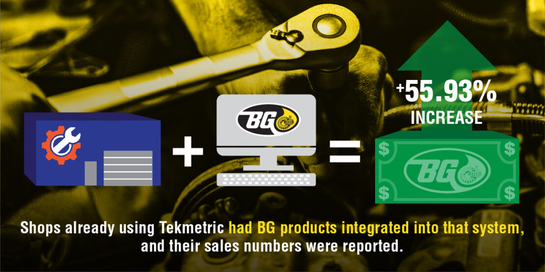 BG Shops integrating Tekmetric