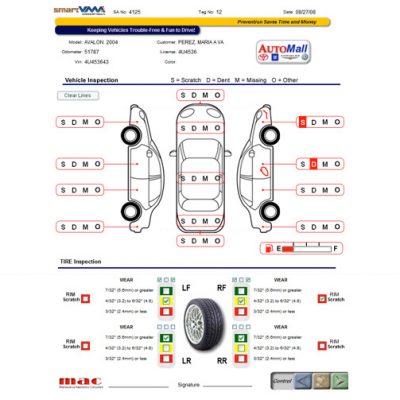 SmartMENU MPI